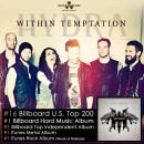 Within Temptation’s Hydra Debuts at #16 on The Billboard Top 20 Chart