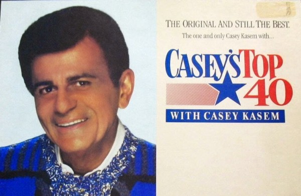Caseys Top 40