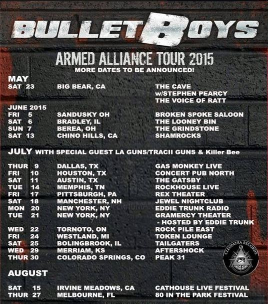 Bullet schedule